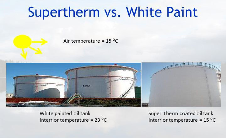 Super Therm v White Paint: Photo: Sami Vapalahti